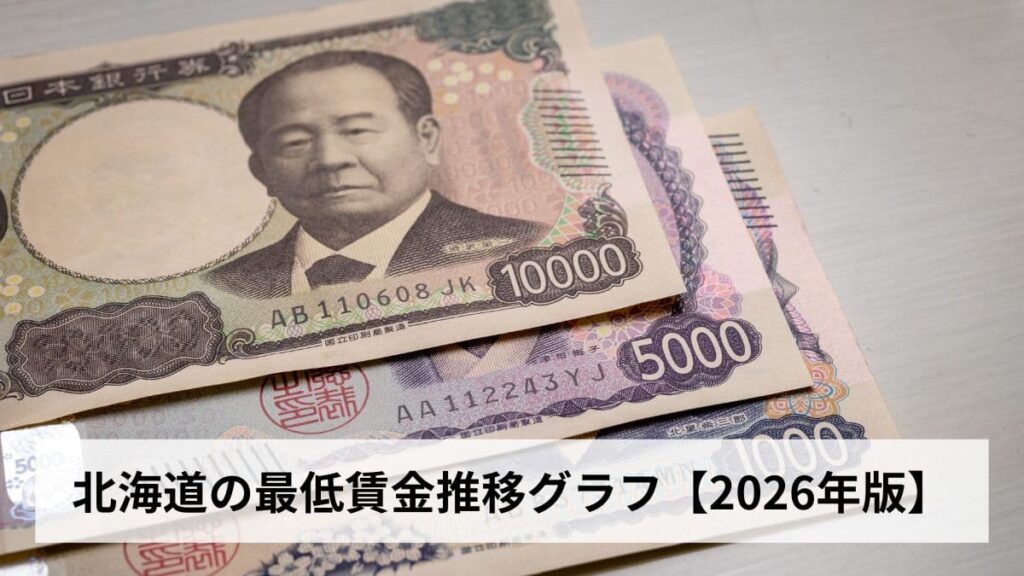 北海道の最低賃金推移グラフ【2026年版】